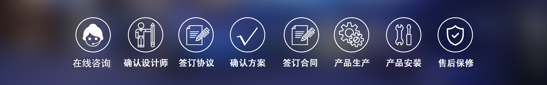 服务流程